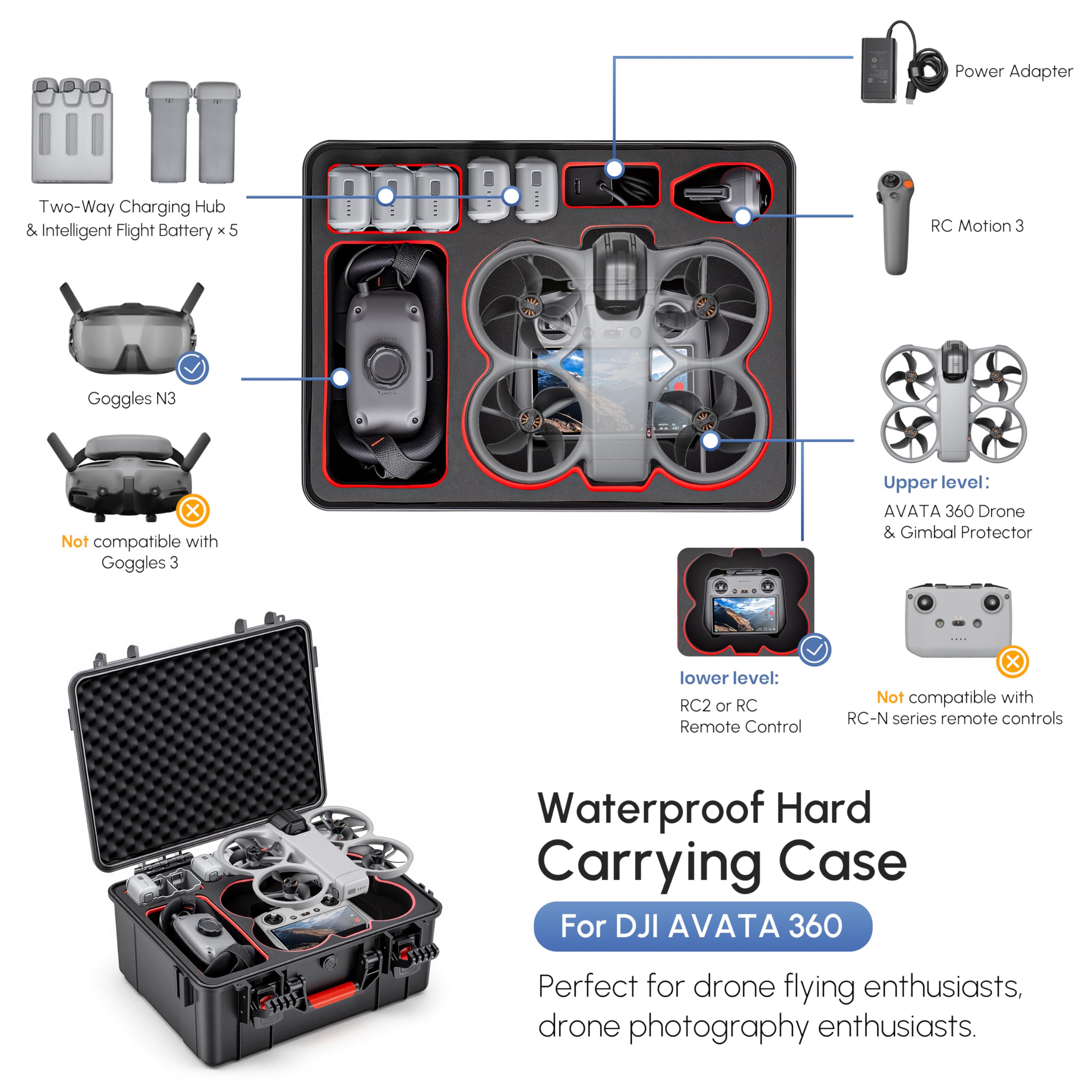 Waterproof Hard Case for DJI A - Drone Goggles Dji recension och pris