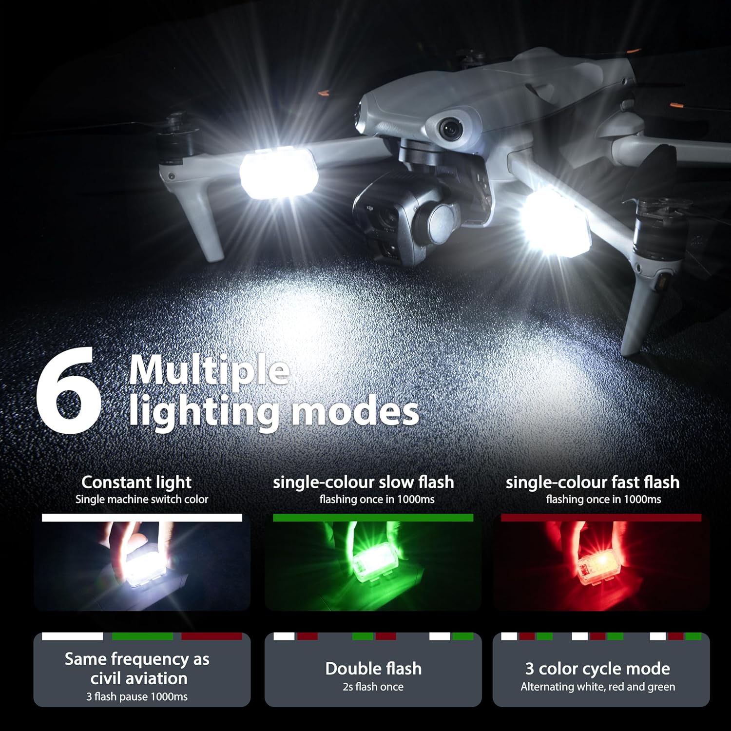 STARTRC Drone Strobe Light Ant - Drone Landing Pad recension och pris
