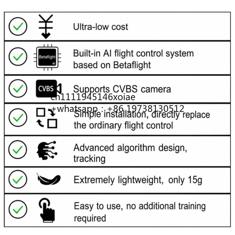FPV AI Guidance Module Automat - Fpv Camera recension och pris